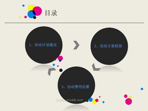 78移动MiFi产品营销策划方案 连接未来，智享移动生活